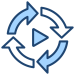 loop loop